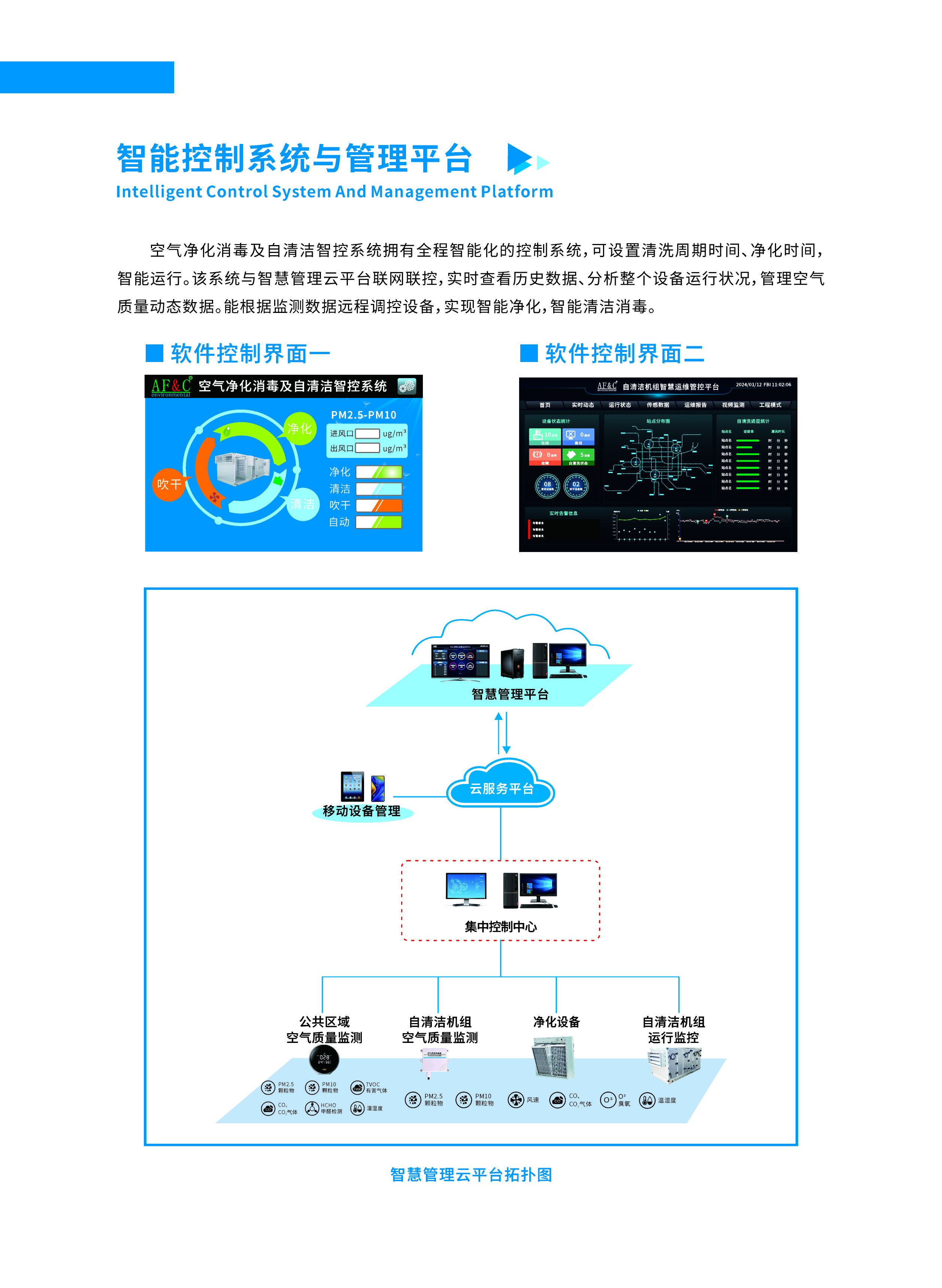 自清潔3.JPG