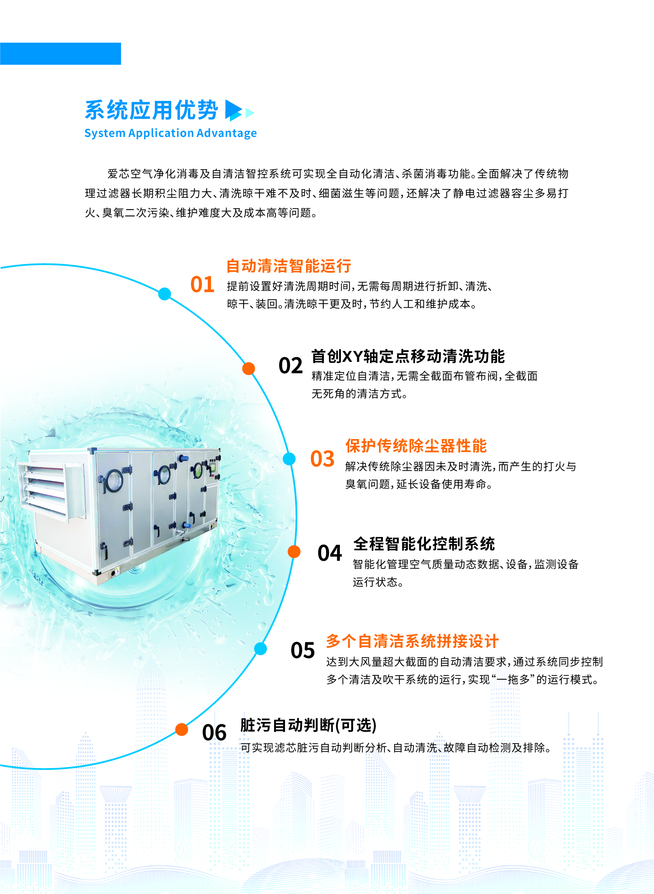 自清潔4.JPG