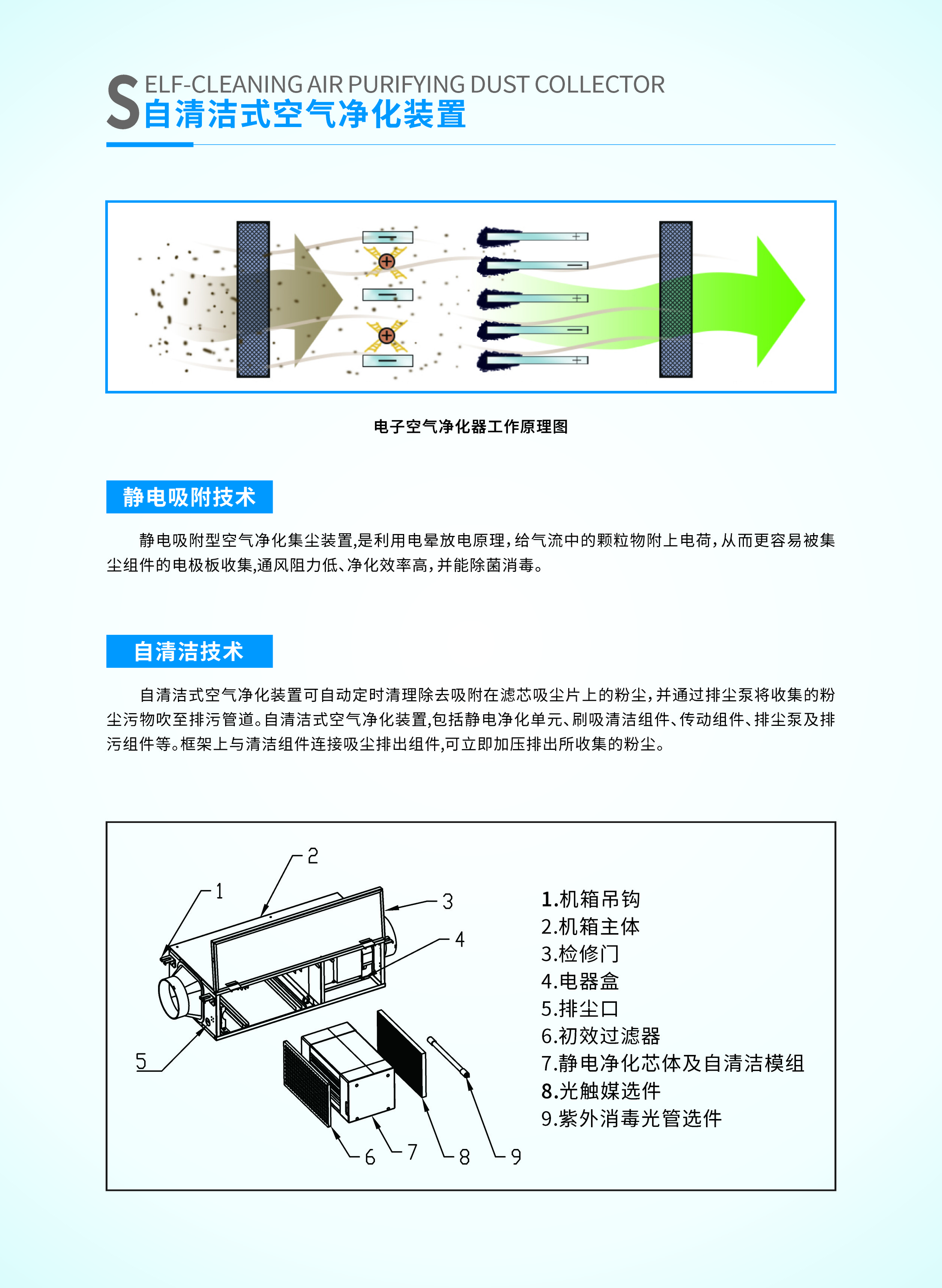 自清潔新風(fēng)_6(1).jpg