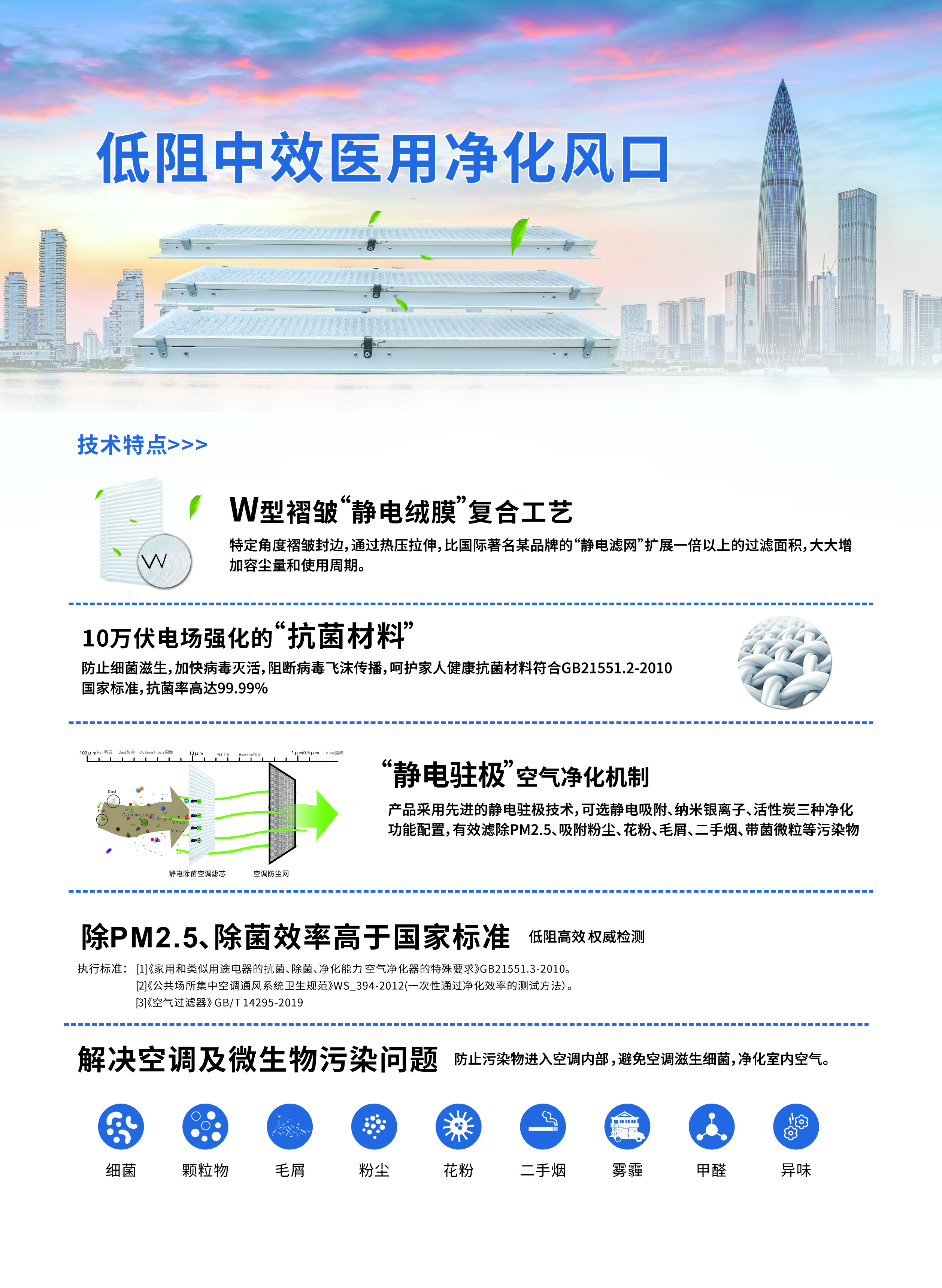 低阻中效醫(yī)用凈化風(fēng)口_3(1).jpg