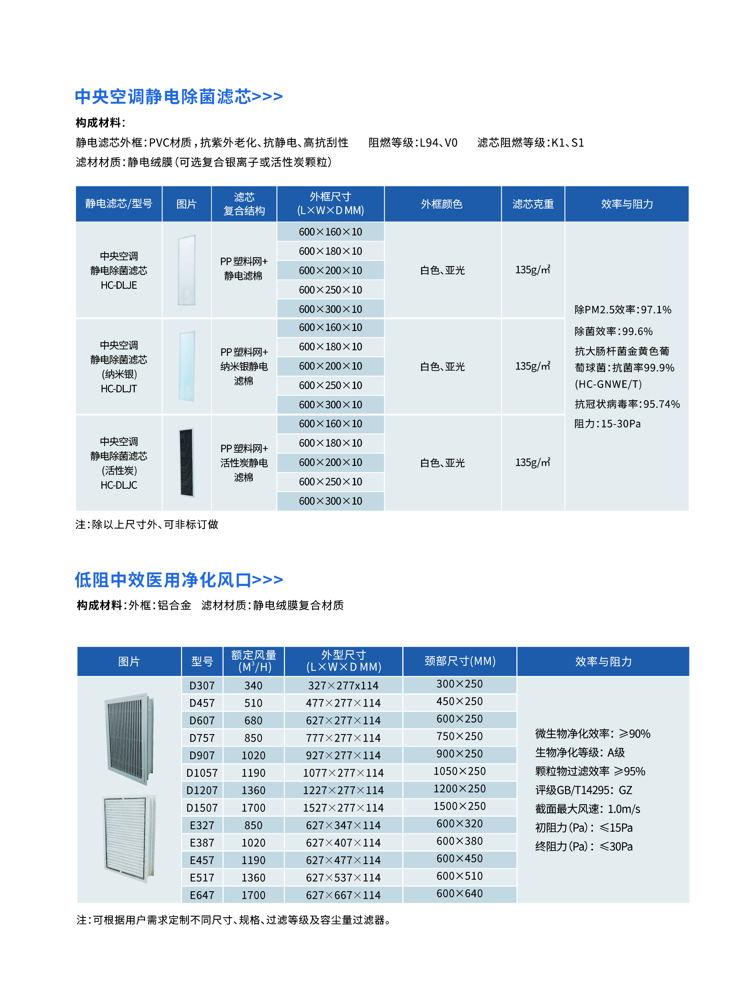 低阻中效醫(yī)用凈化風(fēng)口_2(1).jpg